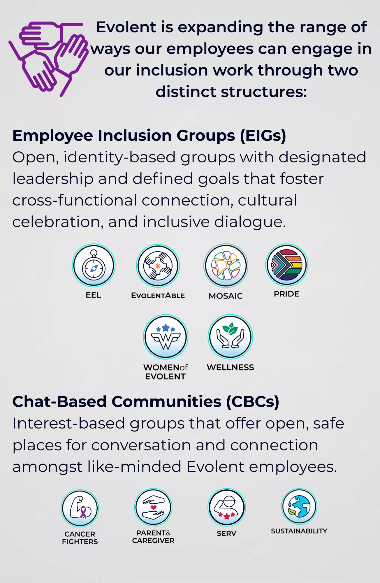 EIG Inclusion Report